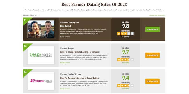 Best Farmer Dating Sites